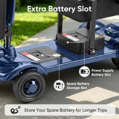 Lightweight, Long‑Range Foldable 4‑Wheel Electric Mobility Scooter for People with Limited Mobility